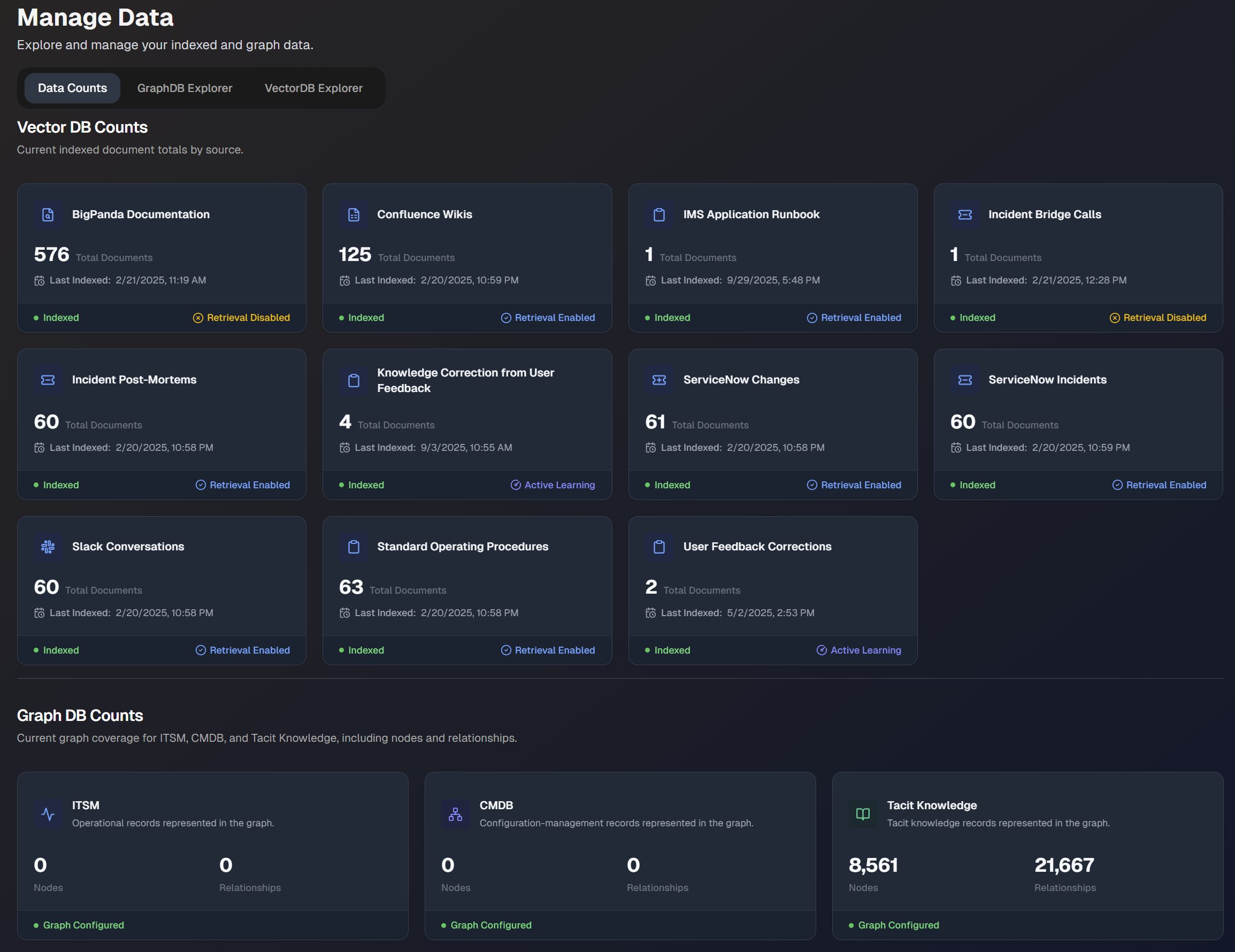 biggy_webapp_datacounts.png