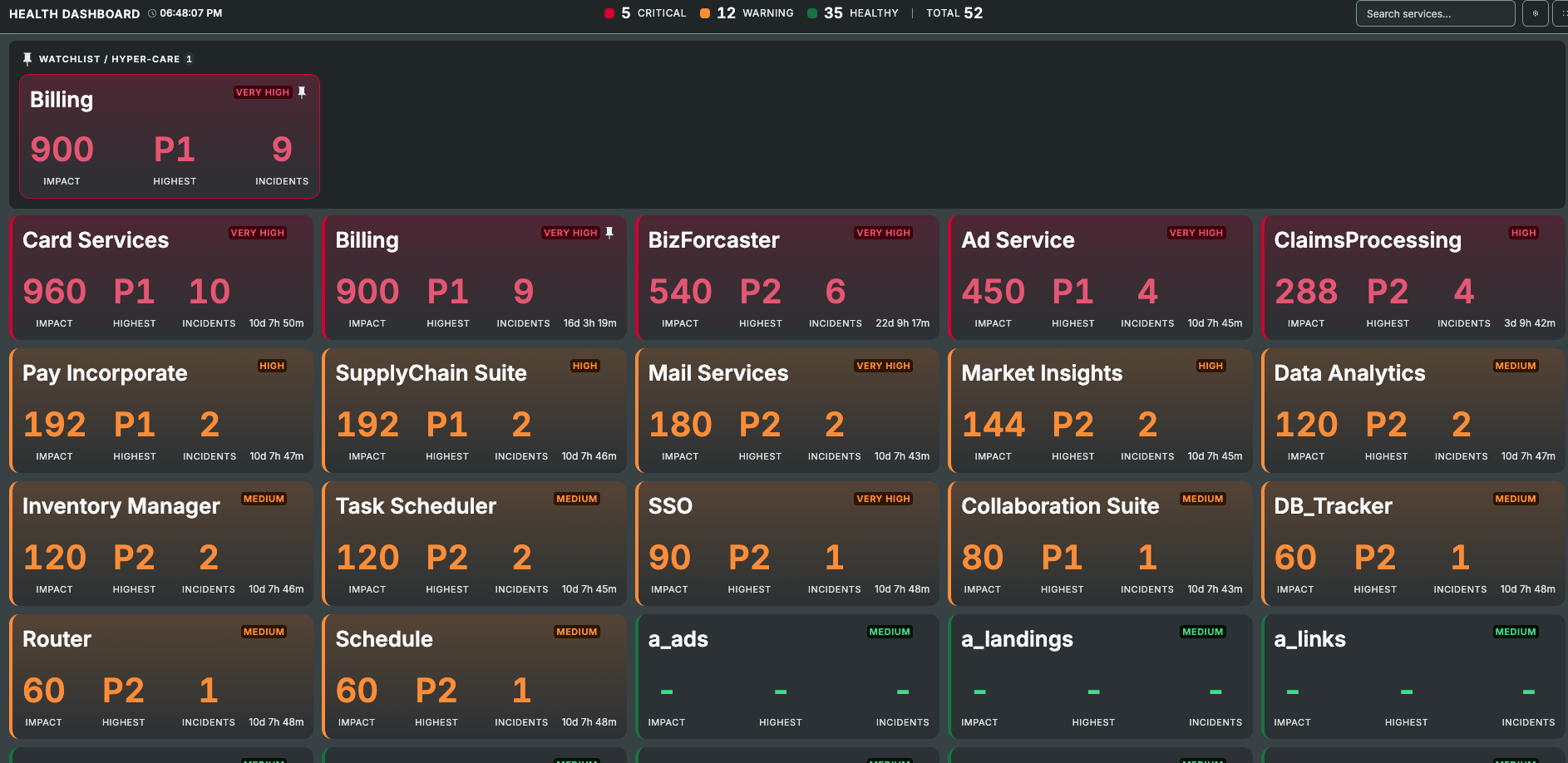 Health_Dashboard_May.png