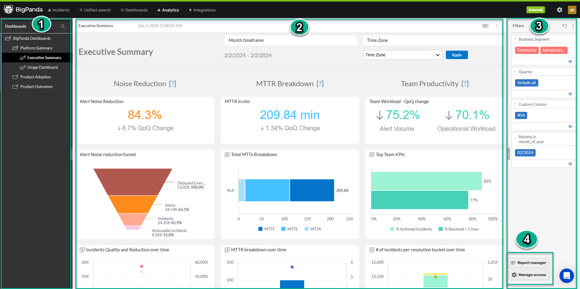 analytics_overview_annotated.png