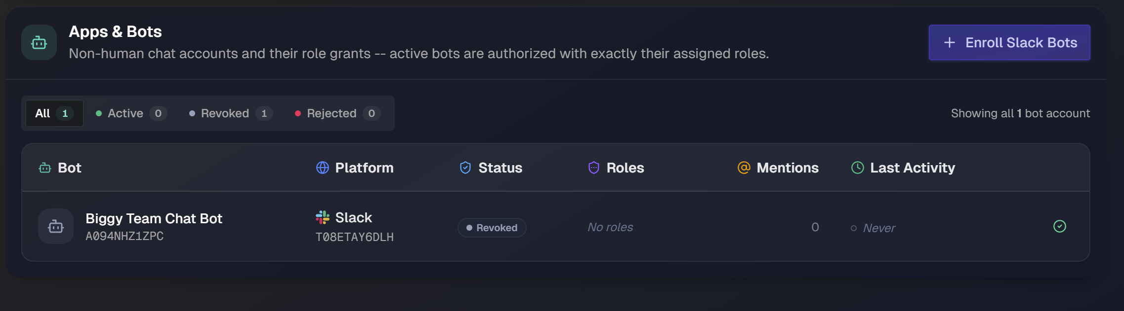 biggy_users_appsandbots.png