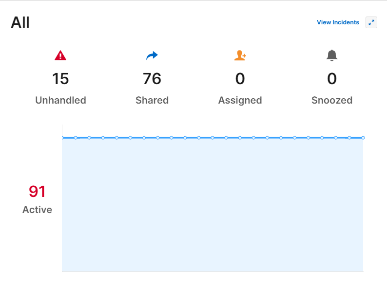 https://files.readme.io/0da8d34-Dashboards_Widget_Workflow.png