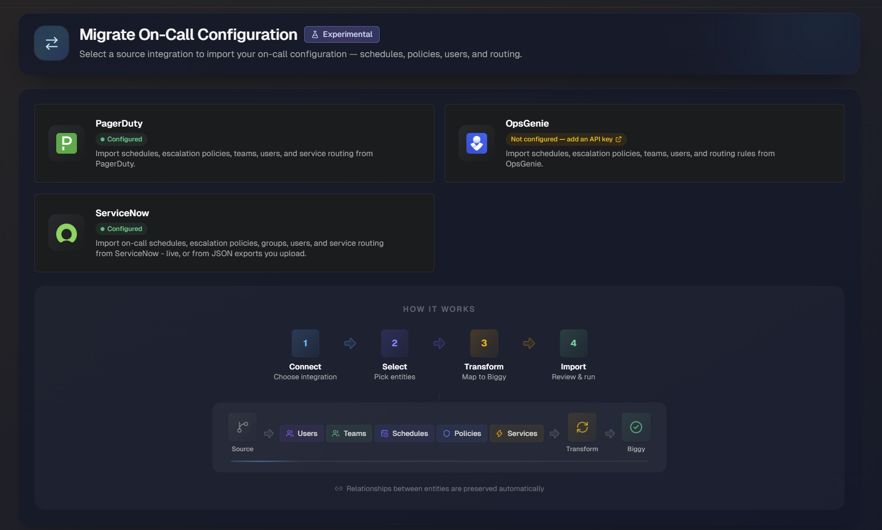 biggy_oncall_migrate.png