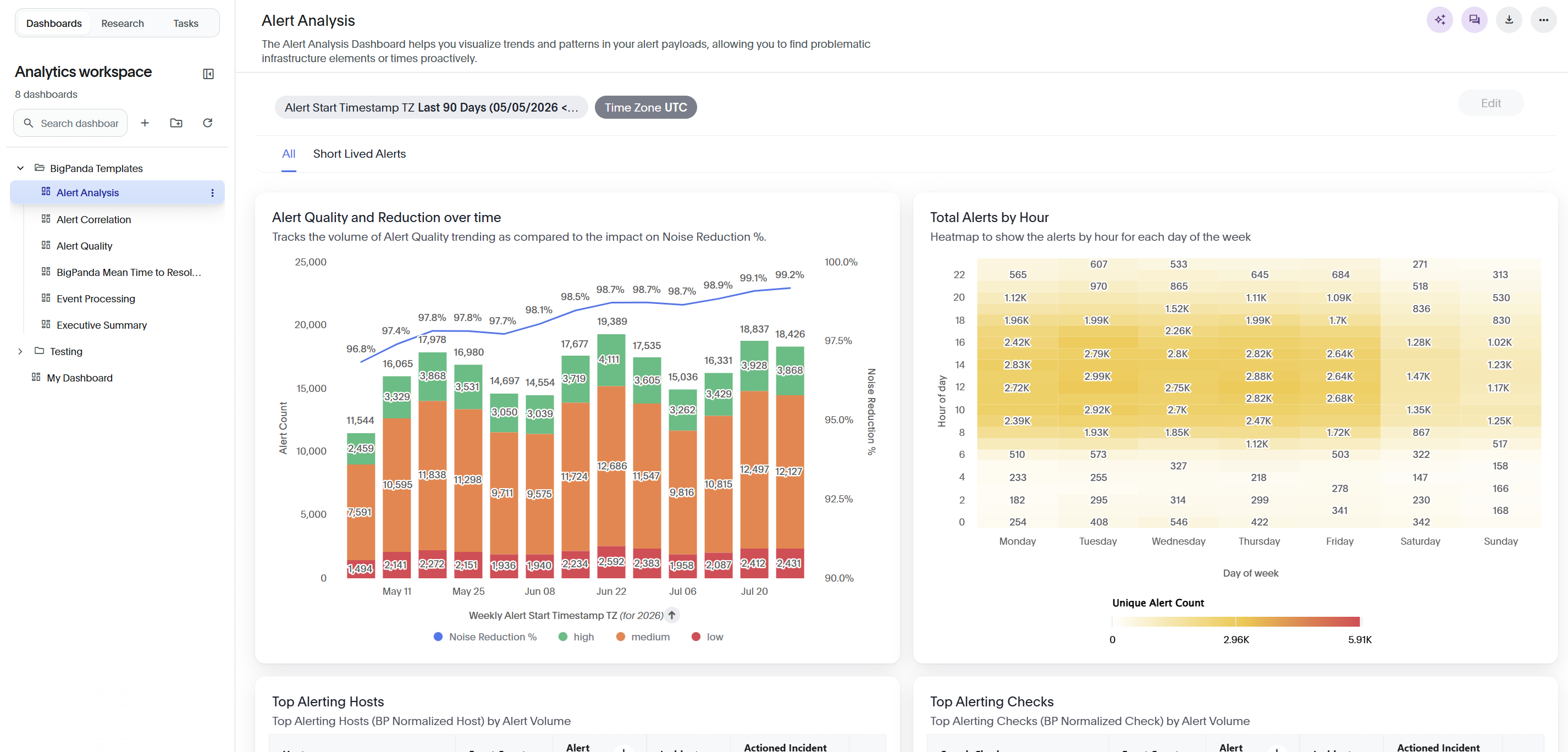 analytics_dashboards_overview.png