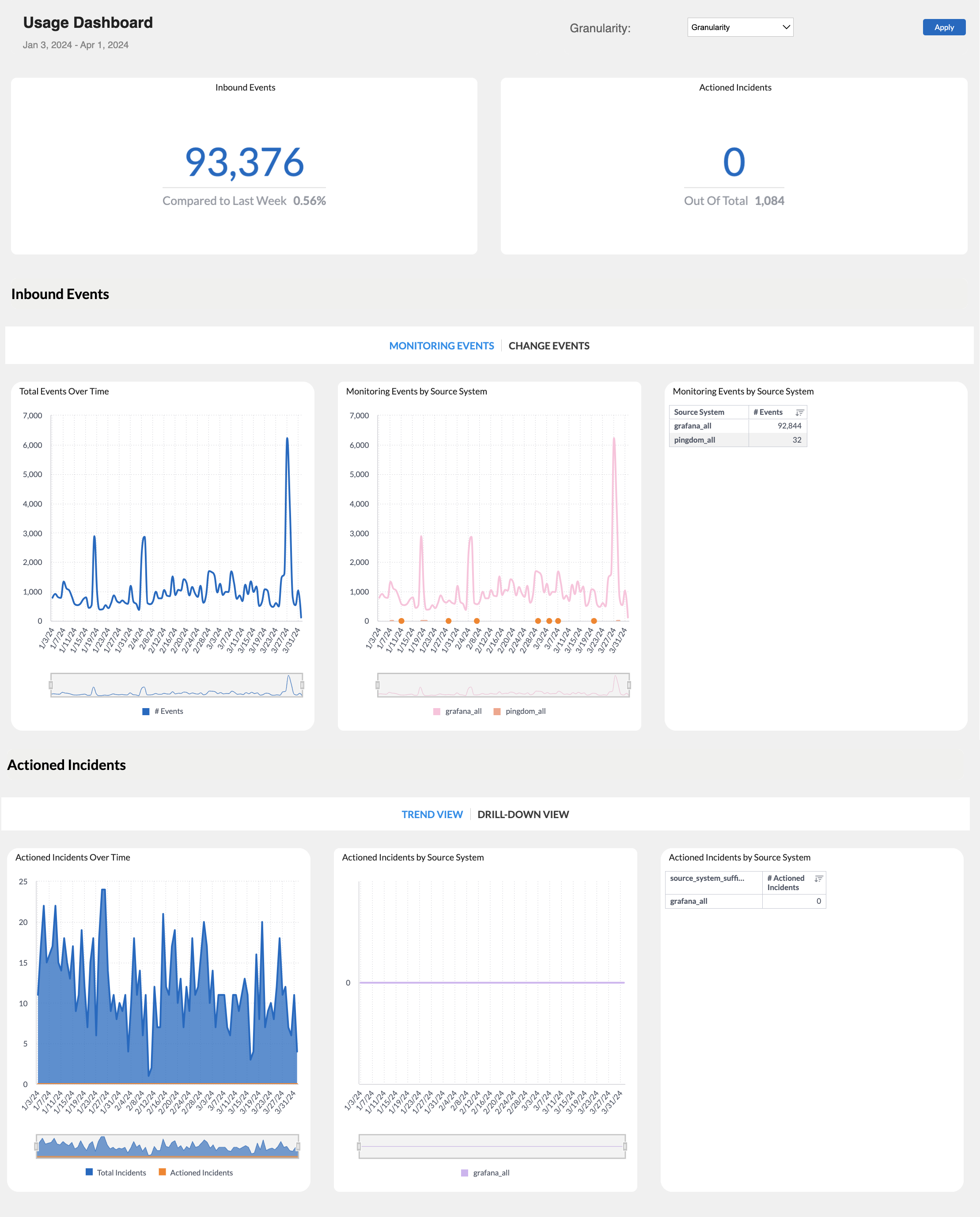 Analytics_Dashboard_Usage.png