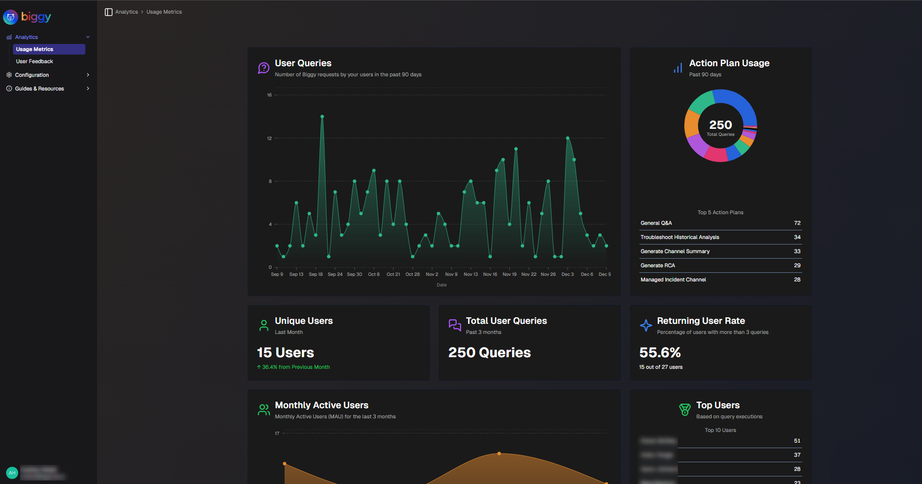 biggy_webapp_usagemetrics.png