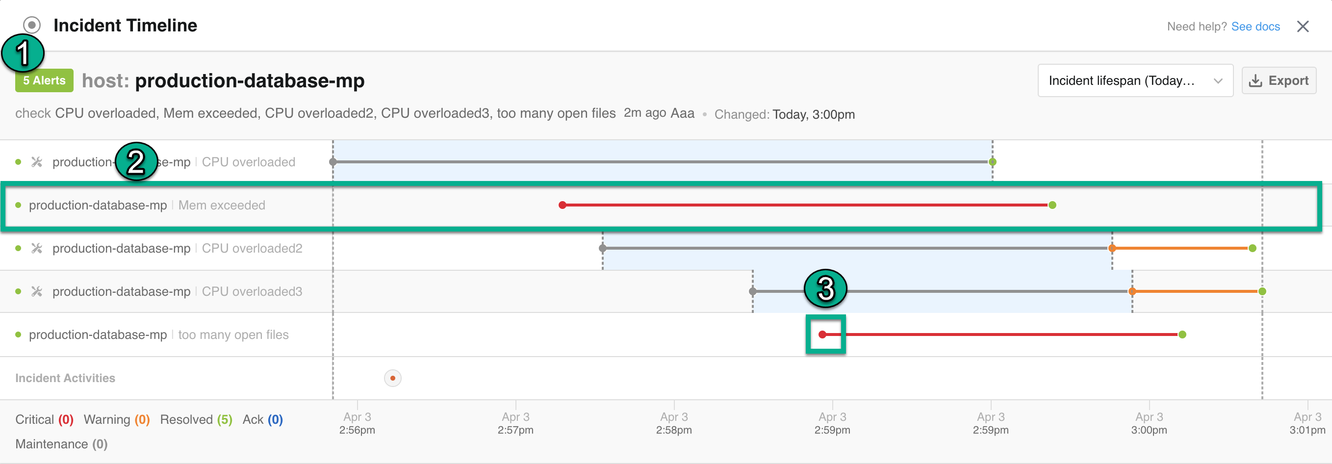 https://files.readme.io/096d3d7-Incidents_Details_TimelineAnnotated.png