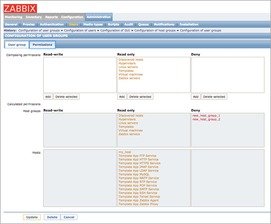 Zabbix_PermissionsConfig