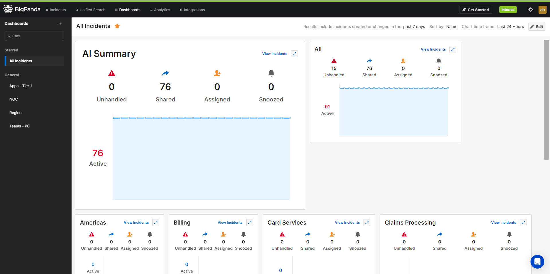 https://files.readme.io/3eda2e6-Dashboards_LiveDashboards_Overview.png