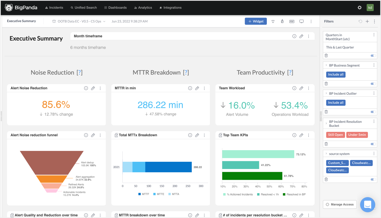 https://files.readme.io/afb02d4-dashboard_in_dashboard_designer_view.png