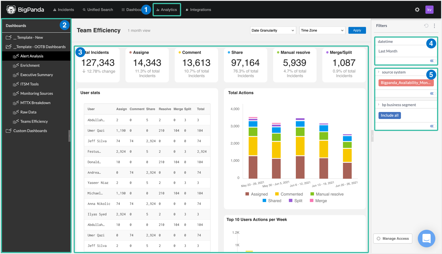 https://files.readme.io/4441db8-annotated_dashboard.png