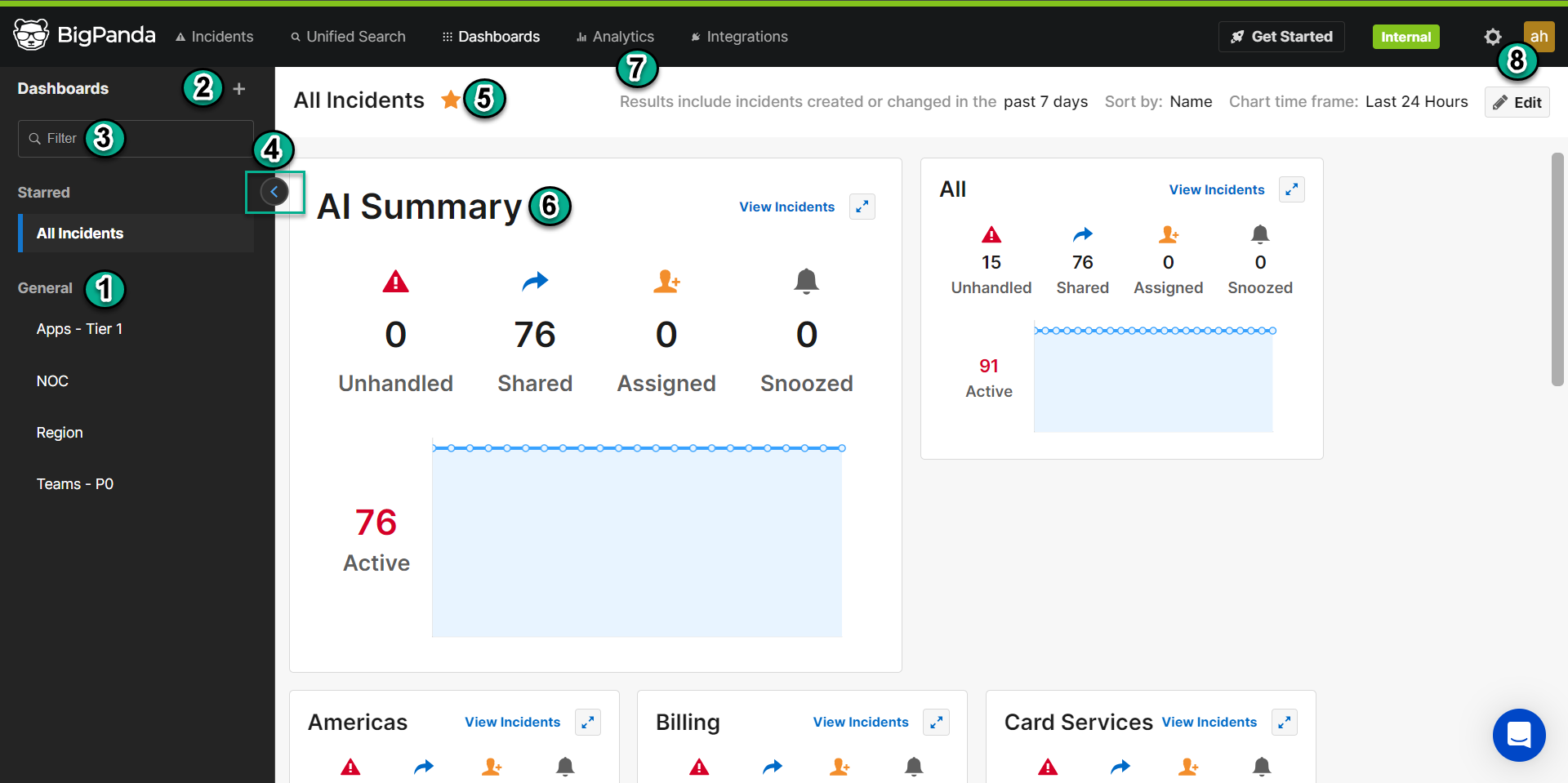 https://files.readme.io/3321934-dashboards_overview_annotated.png