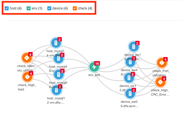 https://files.readme.io/845ed0f-Topology_Filters.png