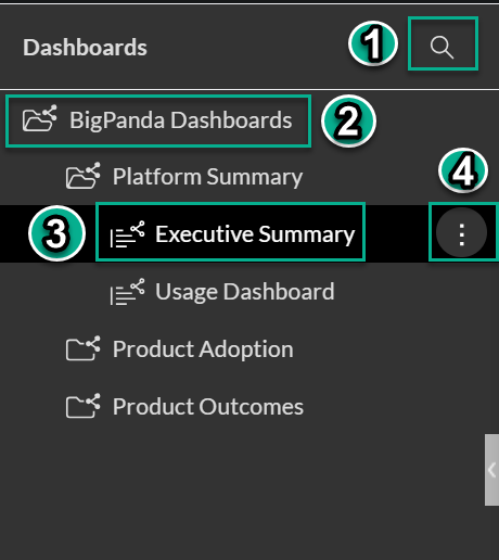 https://files.readme.io/d5c808e-Dashboards_pane.png