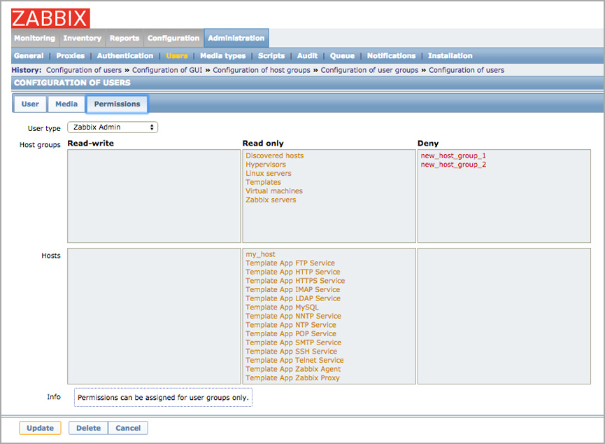 Zabbix_PermissionsConfig1