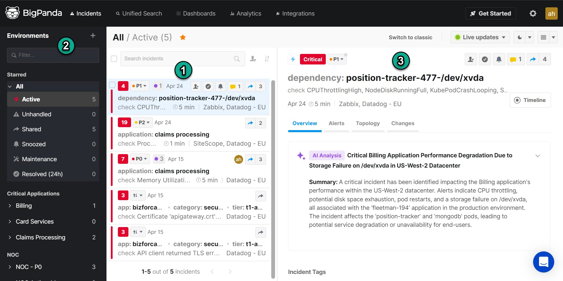 https://files.readme.io/1f9e7a2-Incidents_Overview_V2Annotated.jpg