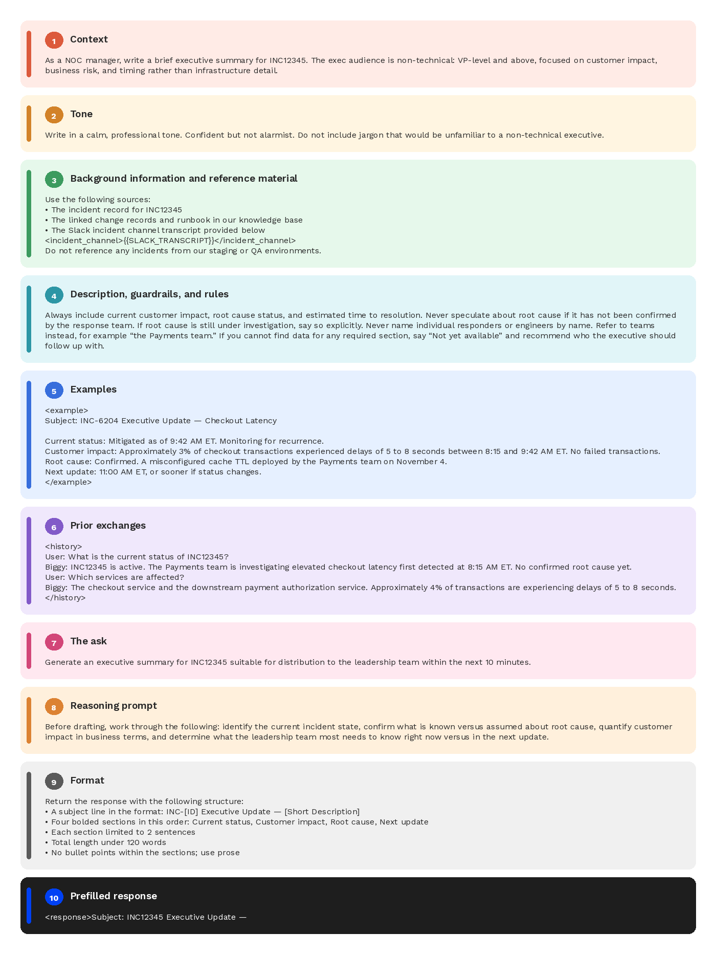 anatomy-of-a-prompt-cards.png